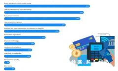 如何高效收集加密货币糖