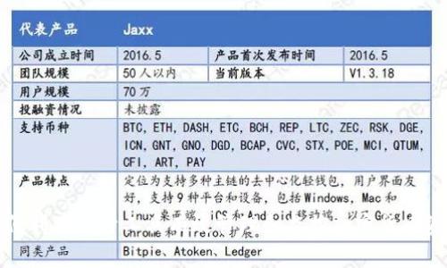 如何利用审计工具有效管理和监控加密货币资产