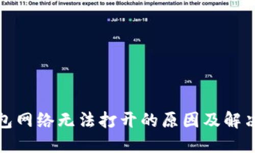 TP钱包网络无法打开的原因及解决方案