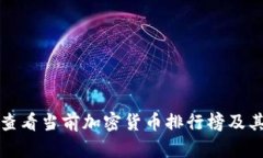 如何查看当前加密货币排