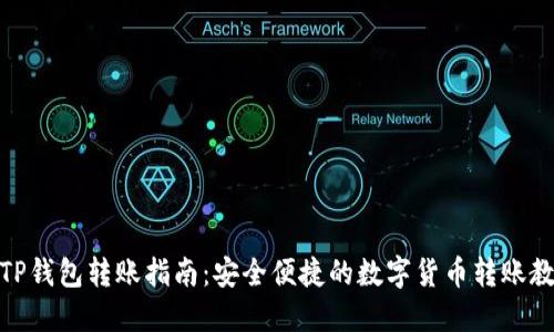 : TP钱包转账指南：安全便捷的数字货币转账教程