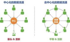 加密货币投资必备工具推