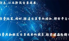   瑞讯银行加密货币手续费