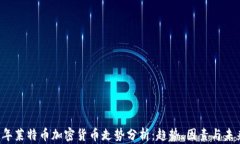 2023年莱特币加密货币走势