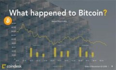 :  如何在TP钱包中绑定货币