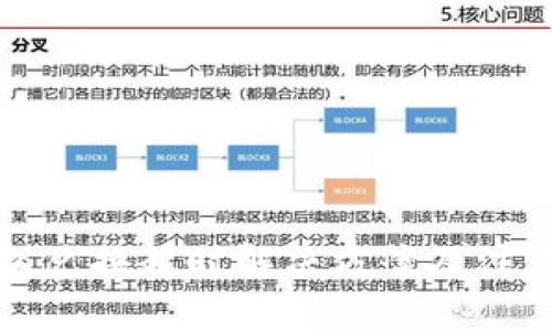 TP钱包兑换超时解决方案及注意事项