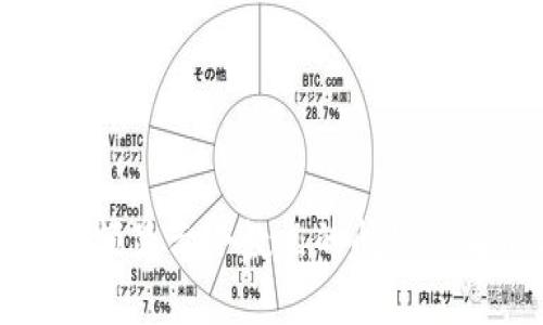 TP钱包金额显示小数点的问题及解决方法
