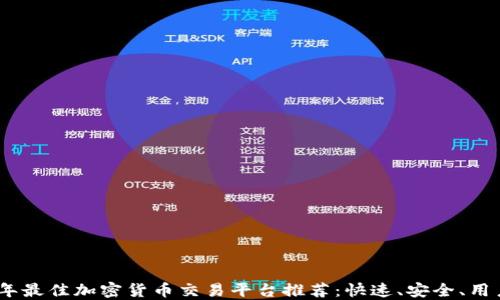 
2023年最佳加密货币交易平台推荐：快速、安全、用户友好