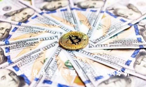 加密货币负利率现象及其影响分析