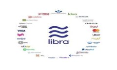 wax云钱包导入TP的详细指南