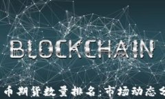 2023年加密货币期货数量排