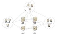 加密货币总市值解析：2