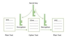 2023年中国加密货币监管新