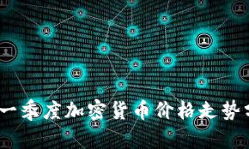 2023年第一季度加密货币价格走势分析与预测