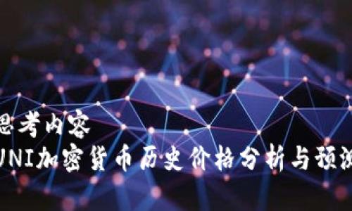 思考内容
UNI加密货币历史价格分析与预测