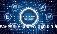 澳大利亚加密货币交易所