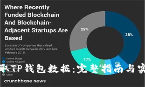 如何调取TP钱包数据：完整指南与实用技巧