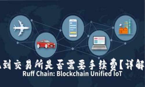 TP钱包提现到交易所是否需要手续费？详解及实用指南