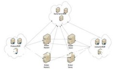 苹果用户无法下载TP钱包的