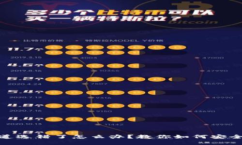 TP钱包通道选错了怎么办？教你如何安全找回资金