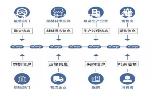 在讨论“TP官方钱包是否是国产的”这个问题时，我们需要考虑TP钱包的背景和发展历程。

### TP官方钱包的背景

TP官方钱包（通常指的是TP Wallet）是由技术团队开发的一款数字货币钱包，它的设计初衷是为了提供更加安全、便捷的数字资产管理方案。TP Wallet主要支持多种主流加密货币的存储、转账和交易。

### 是否为国产钱包

根据TP Wallet的官方网站以及相关的资料，该钱包的开发团队主要来自中国，这意味着TP官方钱包具有国产的背景。它的用户界面和功能设计也在针对中文用户的使用习惯进行，使得更多的中国用户能够更便利地使用这一钱包。

### 发展历程

TP Wallet自推出以来，逐渐在国内市场取得了相当大的市场份额。不同于一些国外主流钱包，TP官方钱包在功能上进行了本土化设计，添加了与中国用户需求相匹配的功能，如支持人民币的交易选项和本地化的客服支持。

### 安全性与社区支持

像许多数字资产钱包一样，TP官方钱包非常重视用户的安全性。在信息泄露和网络安全愈发受到重视的今天，TP Wallet采用了多重安全机制来保护用户的资产安全。此外，它在社区支持方面也表现不俗，用户可以通过论坛和社交媒体与开发团队直接沟通，反馈使用体验和建议。

### 结论

综上所述，TP官方钱包是国产的数字货币钱包，其背景、功能和用户体验设计均体现出本土化的特征，为更多的中国用户提供了一个安全、便捷的数字资产管理平台。

如果你对TP官方钱包或者其他数字货币钱包有更多问题，欢迎进一步讨论！