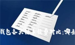 2023年TP钱包各大链手续费