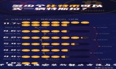 TP钱包下载后无法安装的解