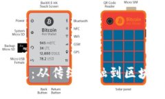 富达加密货币发展：从传