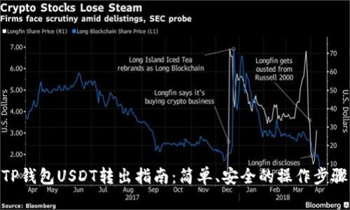 TP钱包USDT转出指南：简单、安全的操作步骤