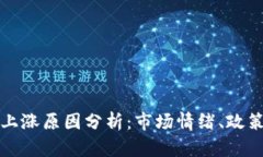 今日加密货币上涨原因分