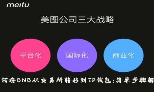 如何将BNB从交易所转移到TP钱包：简单步骤解析
