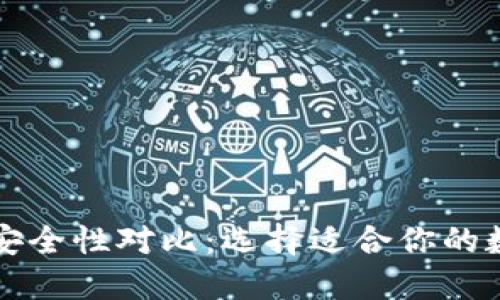 TP钱包与交易所安全性对比：选择适合你的数字资产保护方式