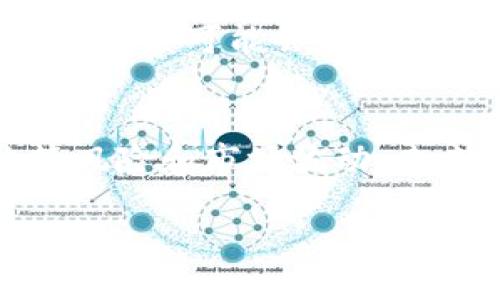   战争对加密货币的影响：机遇与挑战并存 / 
 guanjianci 加密货币, 战争, 市场波动, 投资机会 /guanjianci 

引言
在全球政治局势瞬息万变的今天，战争的爆发不仅改变了国家的命运，也深远影响了经济和金融市场。其中，加密货币作为一种新兴的金融资产，逐渐成为投资者关注的焦点。本文将探讨战争如何影响加密货币市场，并分析其所带来的机遇与挑战。

战争与经济的联系
历史上，战争往往导致经济的不稳定。比如，二战后许多国家经历了严重的通货膨胀，经济崩溃，民众生计堪忧。随着金融技术的进步，加密货币的出现为我们提供了一个新的视角。在战争时期，传统货币和经济体制可能受到严重影响，而加密货币的去中心化特性，似乎可以为投资者提供一种新的避风港。

加密货币的去中心化特性
加密货币的核心在于其去中心化，意味着没有任何单一实体能够控制整个网络。这种特性在战争时期尤为突出，因为战争可能导致政府对传统金融系统的加强管控，从而促使更多的人转向加密货币。例如，在一些经历战争和动乱的国家，民众可能会尽量避开本国货币，转而采用比特币或以太坊等加密货币进行交易和储值。

战争引发的市场波动
战争的爆发常常引起金融市场的剧烈波动。加密货币市场也未能幸免。在某些情况下，战争会导致加密货币价格飙升，比如在不确定性加剧时，避险需求增强站在投资者的立场，许多人可能会购入比特币以规避法币的风险。然而，随着某些国家对加密货币的政策收紧，市场又可能出现剧烈波动，使得投资者面临更大的风险。

具体案例分析
为了更好地理解加密货币在战争时期的表现，我们可以通过几个具体案例来分析。例如，2014年克里米亚危机时，乌克兰局势动荡，许多投资者瞬间转向比特币，使其价格在短时间内大幅上涨。而在叙利亚战争中，由于政府失去对金融体系的控制，加密货币也成为民众进行交易的重要工具。

感官细节与真实场景
设想一下，在一个战争频发的国家，一个年轻的企业家在集市上卖自己的手工艺品。阳光洒在老旧的木桌上，周围是欢声笑语的顾客。然而，几米之外，一队士兵正在搜索行人，空气中弥漫着紧张的气氛。尽管周围环境让人心惧，但她的脸上却洋溢着坚定的神色，她用手机接受顾客用比特币支付的款项。通过这个小小的数字钱包，她不仅保护了自己的财富，还能在动荡的环境中继续经营自己的生意。

加密货币的未来展望
随着战争和地缘政治冲突的持续，加密货币市场仍将面临许多挑战和机遇。一方面，越来越多的人开始接受和使用加密货币，作为长期投资的一部分；而另一方面，各国政府对加密货币的监管力度可能会加大。因此，投资者需要对市场保持敏感，及时调整自己的投资策略，特别是在战争或动荡时期。

总结
战争对加密货币的影响是复杂而多元的，它既提供了机遇，也带来了挑战。对于投资者而言，理解这一点至关重要。在动荡不安的时代，加密货币可能成为一种避险资产，但同时也要面对政策风险和市场波动。未来，随着技术的发展和市场的成熟，加密货币可能在全球金融体系中扮演越来越重要的角色。

通过对战争对加密货币影响的深入探讨，我们不仅明白了这一新兴市场的动态变化，也在不断变化的国际环境中找到了应对的策略与方向。