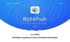 2023年中国现有加密货币概