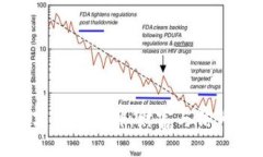 揭秘加密数字货币大神：