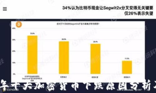 
2023年十大加密货币下跌原因分析及影响