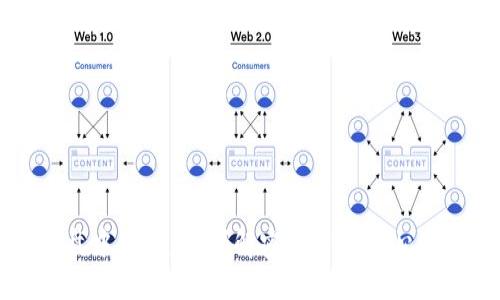 加密货币盘中会停盘吗？解密投资者关心的市场规则