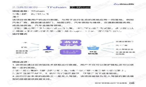 加密货币财富分布调查：揭示数字资产背后的财富秘密
加密货币, 财富分布, 数字资产, 区块链/guanjianci

引言：数字时代的财富新视角
在过去的十年中，加密货币作为一种新兴的金融资产类别，逐渐走入公众视野。比特币、以太坊等虚拟货币席卷全球，吸引了千千万万的投资者。在这个数字经济的背景下，如何理解加密货币财富的分布，成了一个极具探讨价值的话题。本调查将深入分析加密货币财富的格局，以期揭示其背后的财富秘密。

一、加密货币的兴起与发展
自从2009年中本聪首次发布比特币白皮书以来，加密货币的发展历程如同过山车般充满了波动与变革。在初期，只有少数技术极客和投资者参与其中，然而随着人们对区块链技术与加密资产的认识不断深化，市场逐渐成熟。
今天，加密货币已经不仅仅是炒作的工具，还演变成了多样化的投资选项，涵盖了稳定币、DeFi（去中心化金融）、NFT（非同质化代币）等诸多领域。从推动金融创新的初期，到如今成为财富管理的重要手段，加密货币无疑是当前商业与投资领域的焦点。

二、财富分布的现状
在传统金融体系中，财富分布往往是一个争议颇多的话题，而加密货币的财富分布同样引起了广泛的关注。统计数据显示，全球加密货币财富分布极为不均。在所有比特币持有者中，顶层的少数人持有了90%以上的比特币。这种不平衡的财富分配方式不仅在货币上表现得淋漓尽致，还在心理与社会层面引发了深远的影响。
例如，一位交易者可能在深夜面对着电脑屏幕后感受到那种难以言喻的紧张与期待，屏幕上实时波动的曲线像是他情绪的映射。每一次的涨跌，都可能改变他的资产状况与未来规划。

三、财富集中与去中心化
加密货币的去中心化特性是其被广泛推崇的原因之一，然而财富集中现象却让这一理想化的状态与现实产生了冲突。这种财富的集中造成了投资者之间的鸿沟，令许多小型投资者在市场中处于劣势地位。
举个例子，想象一下一个小型投资者的故事。她在加密货币市场中小心翼翼地耕耘着，屏幕前的她总是小心翼翼地管理着资金，每一笔交易都经过深思熟虑。但与此同时，像她这样的投资者，在整个市场财富分布中却显得微不足道。这样的经历让她既感到挫败，同时也激发了她对进一步学习的渴望。

四、不同国家和地区的财富分布差异
不同地区对于加密货币的接纳程度与投资方式各有差异，直接影响了财富的分布。例如，北美和西欧地区由于技术成熟度高，监管政策相对明确，导致在这些地区的高净值人群更倾向于投身于加密领域。而在一些发展中国家，由于缺乏监管与基础设施，许多人只能通过间接的方式参与这种新兴的市场。
想象一下，在热带雨林边缘的小镇里，当地的居民几乎没有在线金融交易的经验，然而，他们通过手机交易小额加密货币，试图追赶这一发展潮流。在这个场景中，金融知识的匮乏与财富的渴望形成了鲜明的对比。

五、对财富分布的影响因素
影响加密货币财富分布的因素有很多，包括政策变化、市场波动、投资者行为等。最近的加密市场整顿以及各国对数字资产监管的加强，正在重新塑造财富分布的格局。
宏观经济环境也不容忽视，疫情时代的经济复苏带来了市场的新机遇与挑战。大流行期间，许多传统投资者逐渐转向加密货币，这无形中又加剧了市场的竞争。从而小投资者必须在更为复杂的市场环境中寻找机会。

六、未来的财富分布趋势
展望未来，加密货币财富的分布将面临新的机遇与挑战。随着区块链技术的逐步成熟，去中心化金融（DeFi）的崛起可能会让更多的小投资者能够获得财富积累的机会。
想象一个理想的场景，未来的某一天，一位普通工薪族通过学习和参与DeFi项目，实现了财富的积累与增值。在这个过程中，她获得的不仅是经济上的自由，更是一种自我实现的满足感。

七、结论：实现财富的平衡
加密货币的财富分布是一个复杂而引人深思的话题。虽说当前的财富集中现象引发了广泛的争议，但随着技术的发展与人们对加密资产的认知深化，未来的财富分布有可能会趋向于更加公平与多样化的状态。
每一位参与到这个领域中的投资者，都是推动这一变化的参与者。无论是通过学习、交流，还是创新，所有人都有机会在这个伟大的财富转型过程中，找到属于自己的位置。

通过这样深入的内容规划以及具体的场景描绘，我们不仅能让读者更好地理解加密货币财富分布的现状与未来，还能够增强文本的情感与连接性。这种个性化和情感化的写作风格将使得内容更具吸引力，贴近真实生活，提升用户的阅读体验。