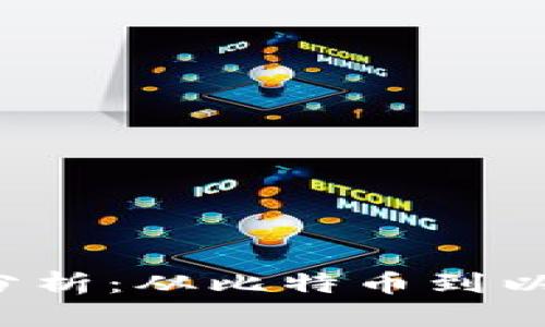 2018年加密货币潜力分析：从比特币到以太坊的风潮与未来展望