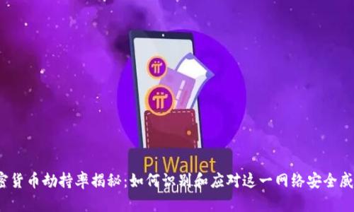 加密货币劫持率揭秘：如何识别和应对这一网络安全威胁？