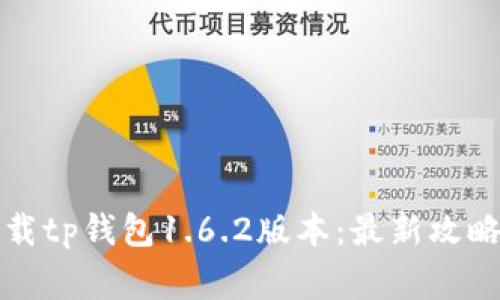 如何安全下载tp钱包1.6.2版本：最新攻略与注意事项