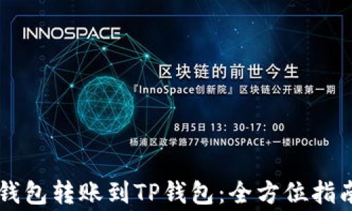 
如何从Token.im钱包转账到TP钱包：全方位指南与常见问题解答