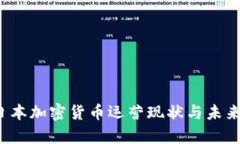 2023年日本加密货币运营现