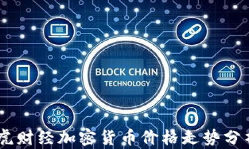 
最新动态：雅虎财经加密货币价格走势分析与投资策略