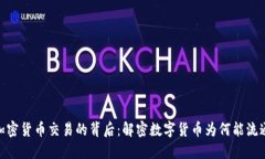 加密货币交易的背后：解