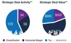 探索加密货币的优点：未