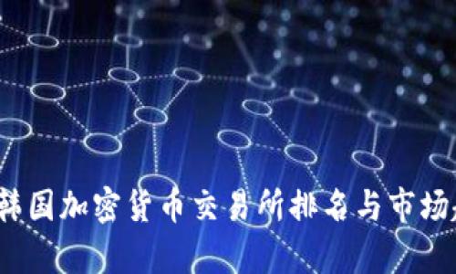 2023年韩国加密货币交易所排名与市场趋势分析