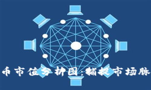 : 全球加密货币市值分析图：捕捉市场脉动与投资机遇
