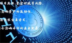 TP钱包中的币种风险通常指