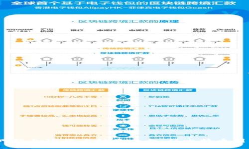 2024年热门网络加密货币种类大全：从比特币到新兴币种解析